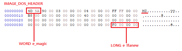 HxD-IMAGE_DOS_HEADER