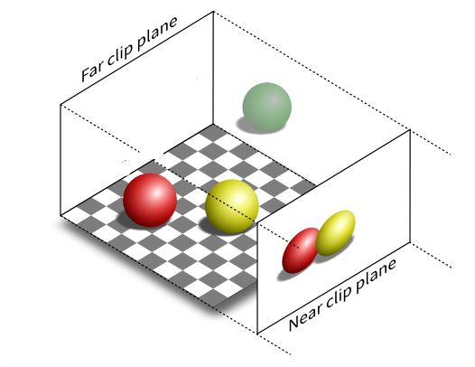 parallel(평행)