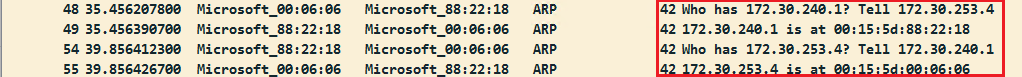 ARP Request and Reply