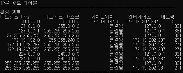 routingtable