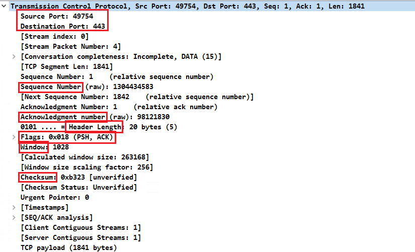 tcpheader