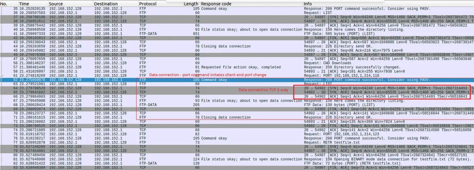FTP Data Connection