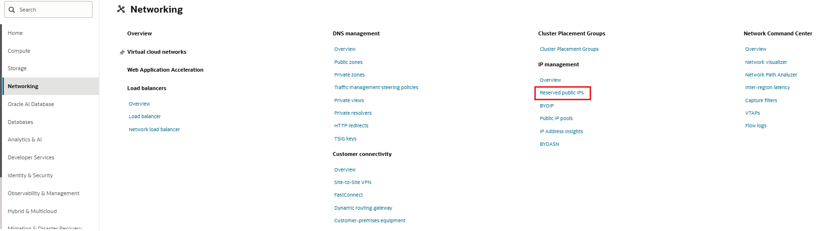 Reserved Public IPs