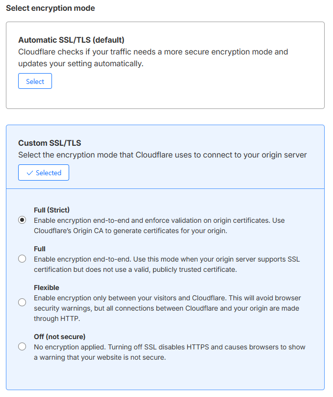 Cloudflare SSL/TLS